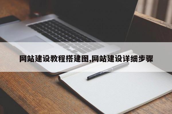 网站建设教程搭建图,网站建设详细步骤