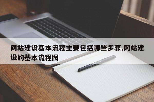 网站建设基本流程主要包括哪些步骤,网站建设的基本流程图